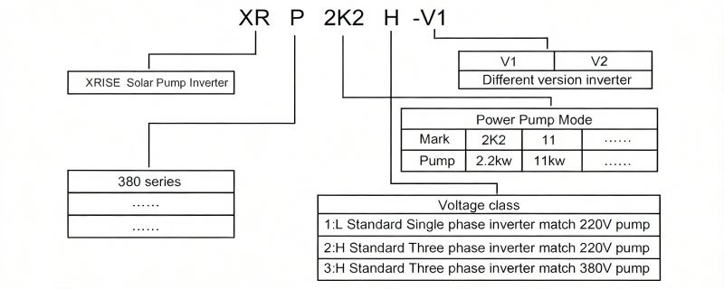 Product Datasheet & technical specification&Diagram.jpg Product-Datasheet-And-Technical-Specifications.jpg
