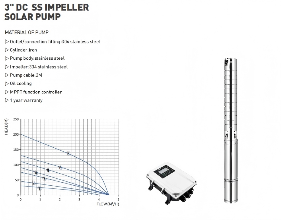 1778653429833957.jpg 3 INCH Stainless Steel DC Submersible Solar Pump.jpg