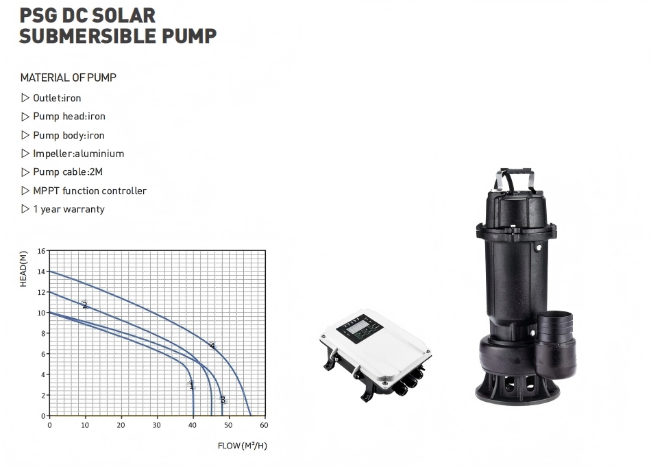 1778741102136324.jpg DC-Solar-Submersible-Water-Pump-Powered-By-Solar-Panel(1).jpg