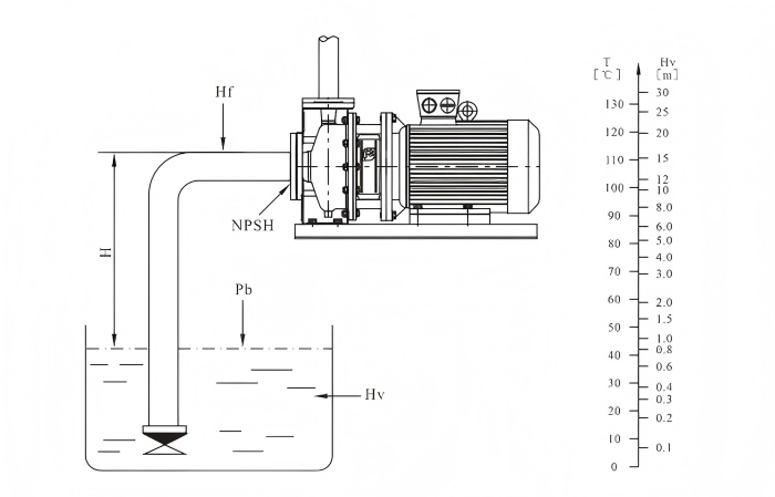 Stainless steel horizontal single stage centrifugal pump(1).jpg